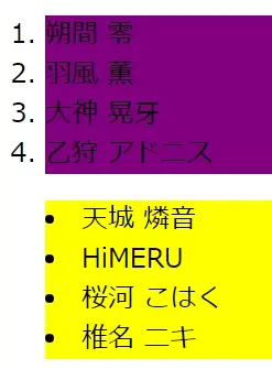 U.S.Aのユニットメンバー